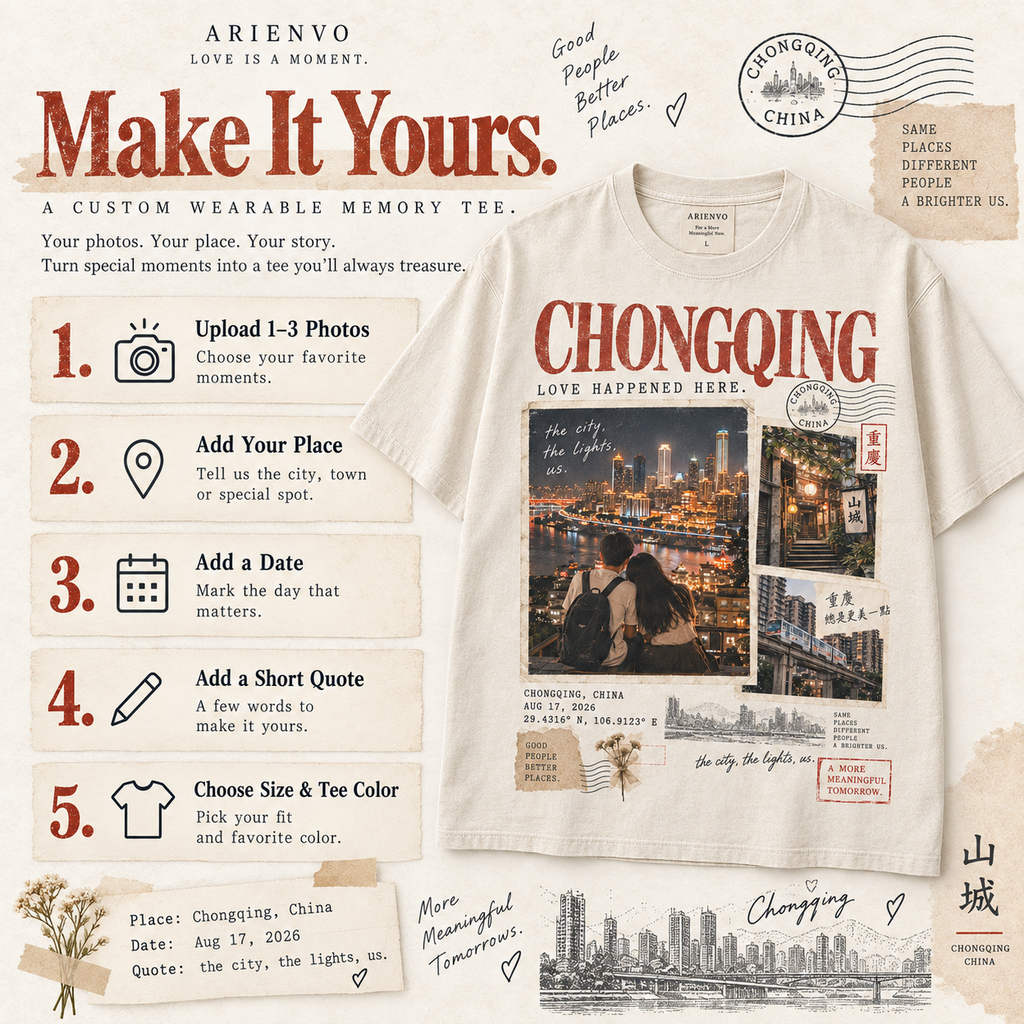 Make it yours guide for PLACE MOMENT custom postcard memory tee