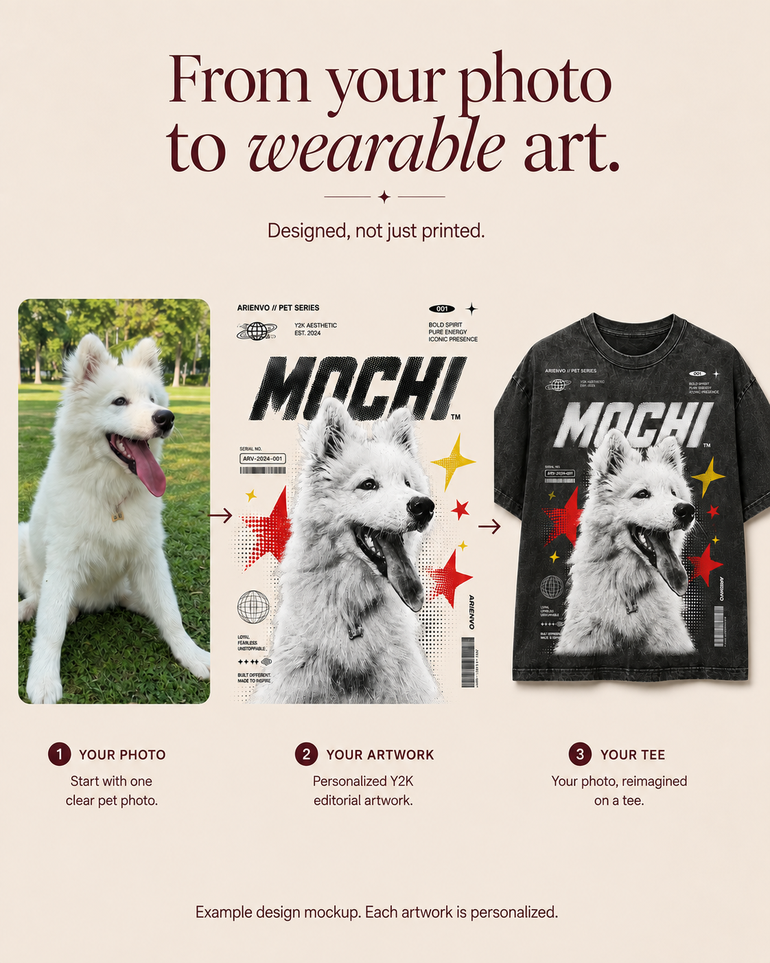 Example pet photo, personalized Y2K editorial artwork, and tee design mockup